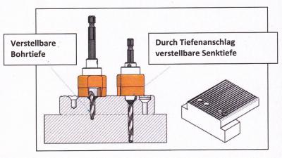 Terassendielen Holzspiralbohrer-Set