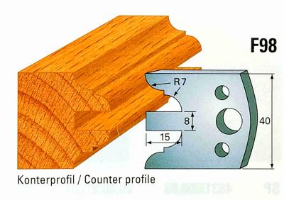 GUHDO Profilmesser 40x4mm Nr.96